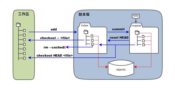 ../res/1352126739_7909.jpg
