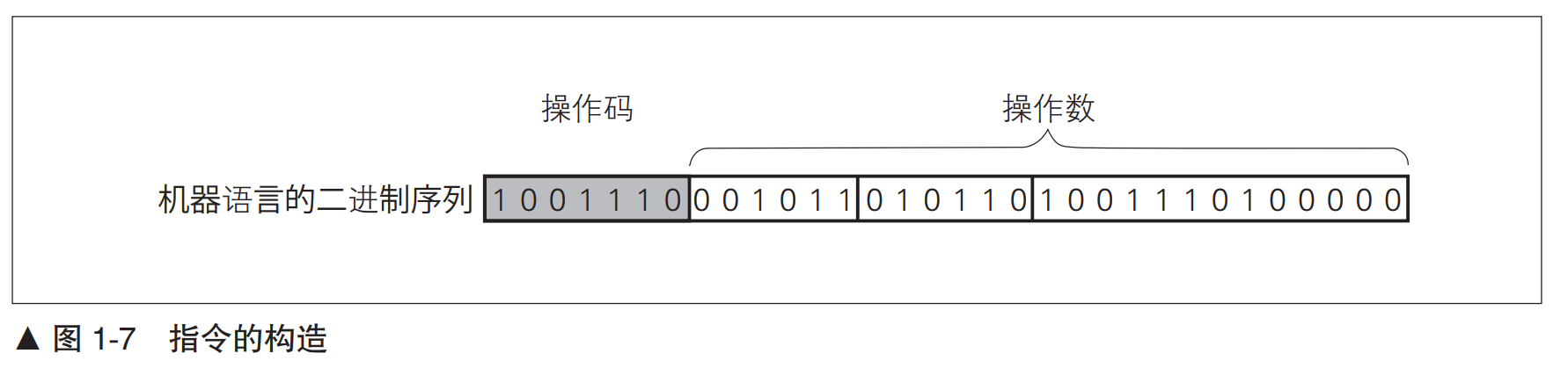 ../../res/Pasted image 20240201144515.png