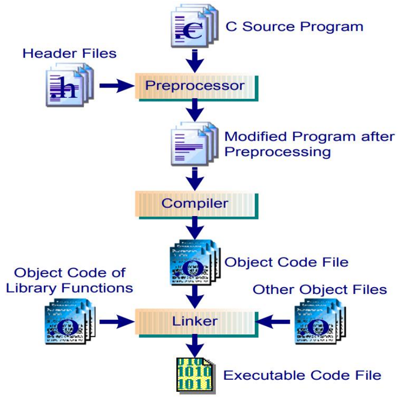 ../res/Pasted image 20240206171153.png