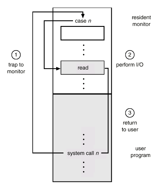 ../res/Pasted image 20240229153004.png