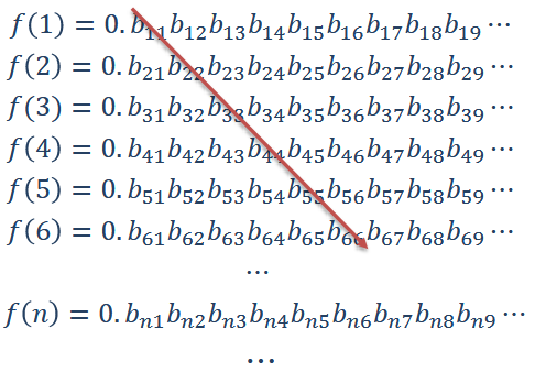 ../res/Pasted image 20240401215326.png